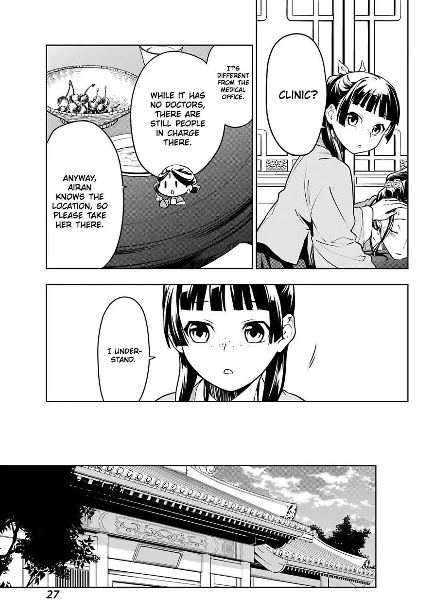 Kusuriya no Hitorigoto Chapter 49 15